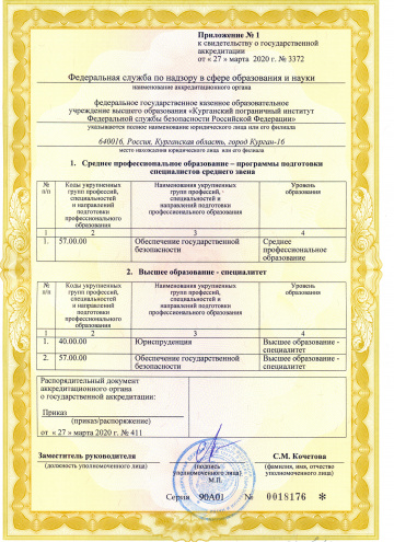 Приложение № 1 к Свидетельству № 3372 от 27 марта 2020 г.